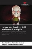 Indoor Air Quality. CO2 and mould analysis