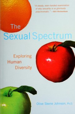 Cover The Sexual Spectrum: Exploring Human Diversity (eBook, ePUB)