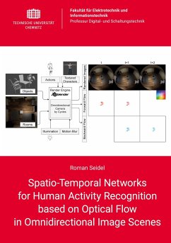Spatio-Temporal Networks for Human Activity Recognition based on Optical Flow in Omnidirectional Image Scenes - Seidel, Roman