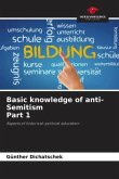 Basic knowledge of anti-Semitism Part 1