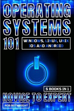 Operating Systems 101 - Botwright, Rob