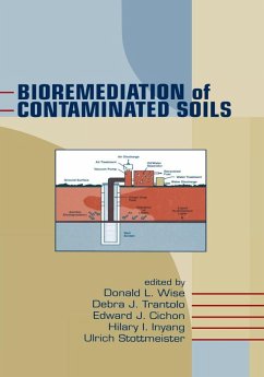 Cover Bioremediation of Contaminated Soils (eBook, ePUB)