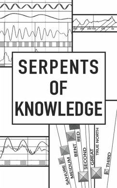 Serpents of Knowlege - Tucakov, Nikola