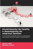 Envolvimento da família e desempenho da empresa familiar