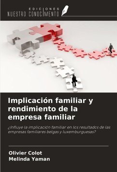 Cover Implicación familiar y rendimiento de la empresa familiar