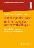 Humankapitalbeiträge zur internationalen Wettbewerbsfähigkeit (eBook, PDF)