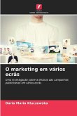 O marketing em vários ecrãs