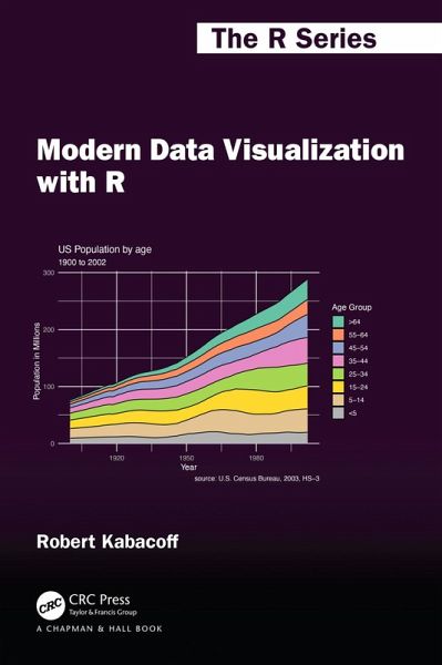 Modern Data Visualization with R (eBook, ePUB) Modern Data Visualization with R (eBook, ePUB)