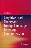 Cognitive Load Theory and Foreign Language Listening Comprehension