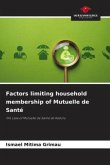 Factors limiting household membership of Mutuelle de Santé