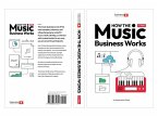 How the Music Business Works (eBook, ePUB)