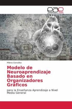 Modelo de Neuroaprendizaje Basado en Organizadores Gráficos