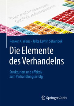 Die Elemente des Verhandelns - Weiss, Renker K.;Lavrih Sztajnbok, Jelka