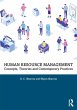 Human Resource Management - Bild 1
