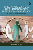 Research Paradigms and Their Methodological Alignment in Social Sciences