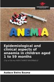 Epidemiological and clinical aspects of anaemia in children aged 1 to 59 months