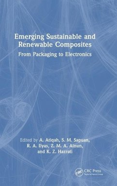 Emerging Sustainable and Renewable Composites