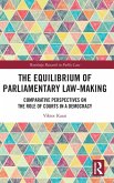 The Equilibrium of Parliamentary Law-making