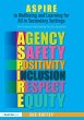 ASPIRE to Wellbeing and Learning for... - Bild 1