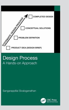 Cover Design Process