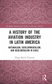 A History of the Aviation Industry in Latin America