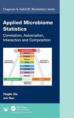 Cover Applied Microbiome Statistics