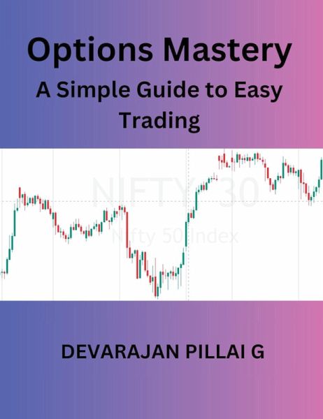 Options Mastery