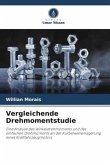 Vergleichende Drehmomentstudie