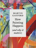 How Painting Happens (and Why it Matters)