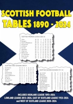 Scottish Football League Tables 1890-2024 - Robinson, Michael