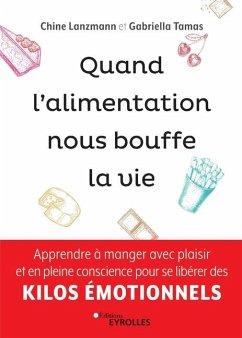 Quand l'alimentation nous bouffe la vie - Tamas, Gabriella; Lanzmann, Chine