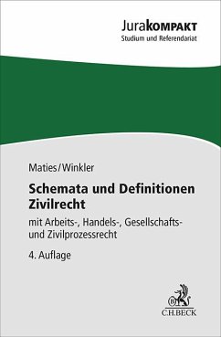 Schemata und Definitionen Zivilrecht - Maties, Martin;Winkler, Klaus