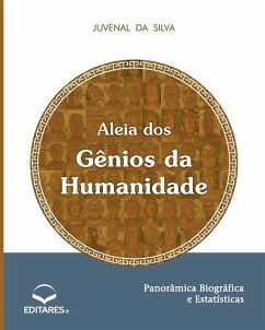 Aleia dos Gênios da Humanidade - Informado, Não