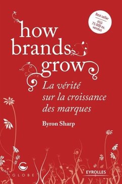 How brands grow - Sharp, Byron