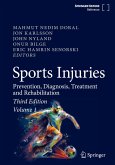 Sports Injuries Sports Injuries