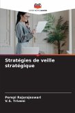 Stratégies de veille stratégique