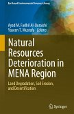 Natural Resources Deterioration in MENA Region