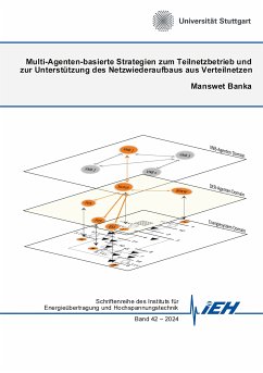 Multi-Agenten-basierte Strategien zum Teilnetzbetrieb und zur Unterstützung des Netzwiederaufbaus aus Verteilnetzen (eBook, ePUB)