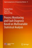 Process Monitoring and Fault Diagnosis Based on Multivariable Statistical Analysis (eBook, PDF)
