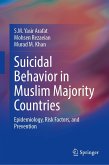 Suicidal Behavior in Muslim Majority Countries
