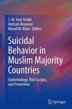 Suicidal Behavior in Muslim Majority Countries