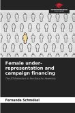 Female under-representation and campaign financing