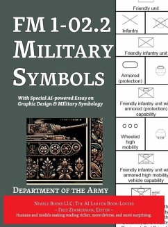 FM 1-02.2 Military Symbols - Department Of The Army