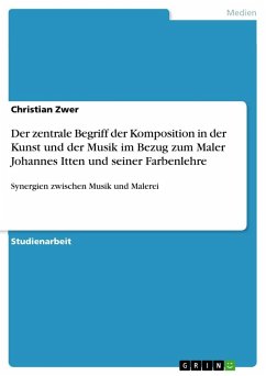 Der zentrale Begriff der Komposition in der Kunst und der Musik im Bezug zum Maler Johannes Itten und seiner Farbenlehre - Zwer, Christian