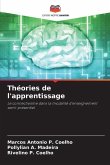 Théories de l'apprentissage