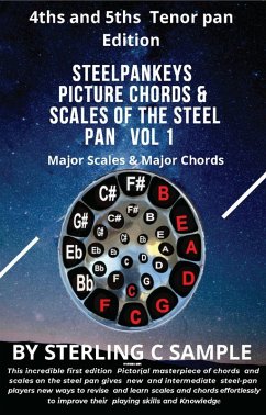 Steel Pan Keys Picture Chords & Scales of The Steel Pan Vol 1 (eBook, ePUB) - Sample, Sterling C.