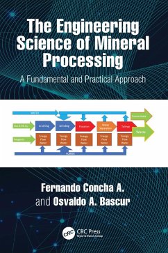 The Engineering Science of Mineral Processing (eBook, PDF) - Concha A, Fernando; Bascur, Osvaldo A.