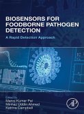Biosensors for Foodborne Pathogen Detection (eBook, ePUB)