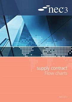 Cover NEC3 Supply Contract Flow Charts