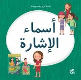 Kareem and Hanan Learning: Demonstrative Pronouns Kareem and Hanan Learning: Demonstrative Pronouns